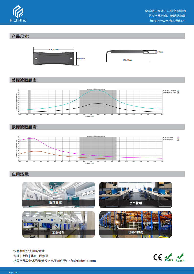 NFC & UHF 双频抗金属标签 RCO8018图片