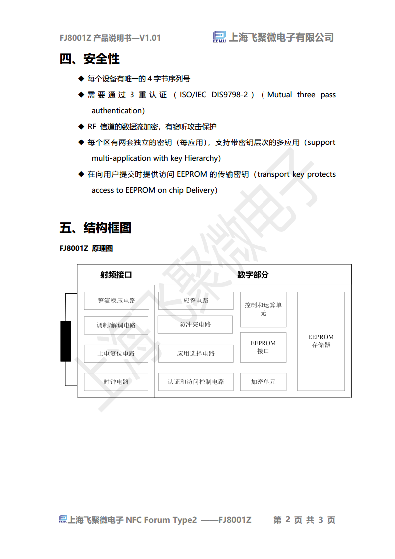 高频非接触 IC 卡芯片 FJ8001Z图片