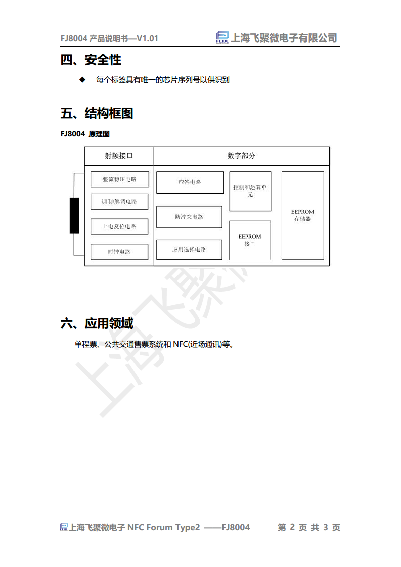 高频电子标签芯片 FJ8004图片