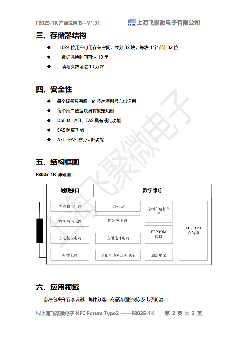 高频电子标签芯片 F8025-1K图片