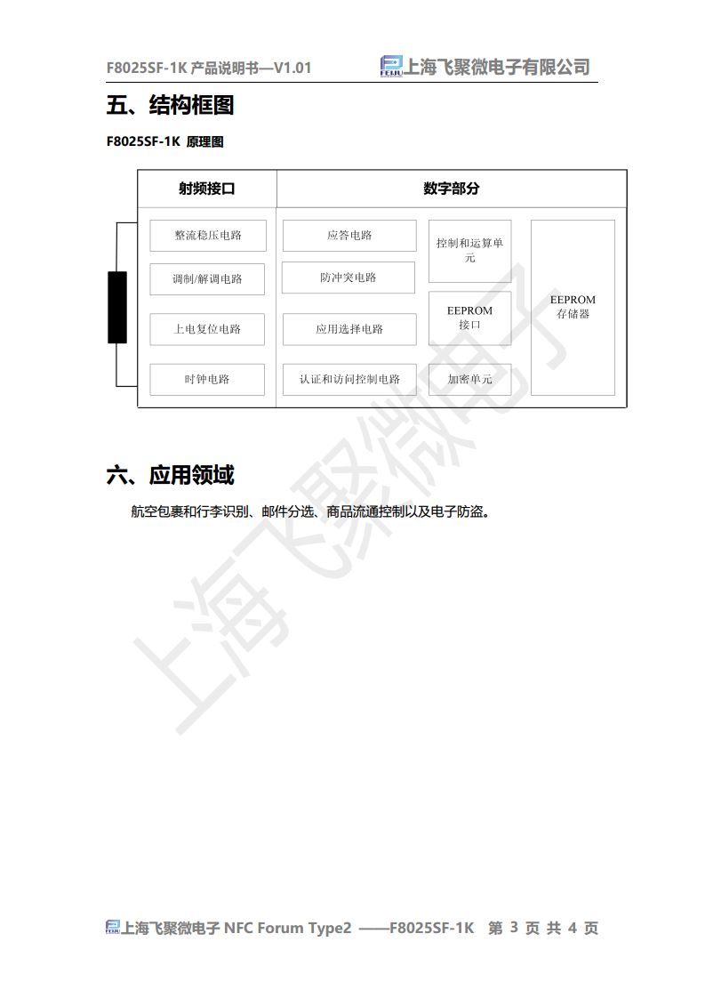 高频电子标签芯片 F8025SF-1K图片