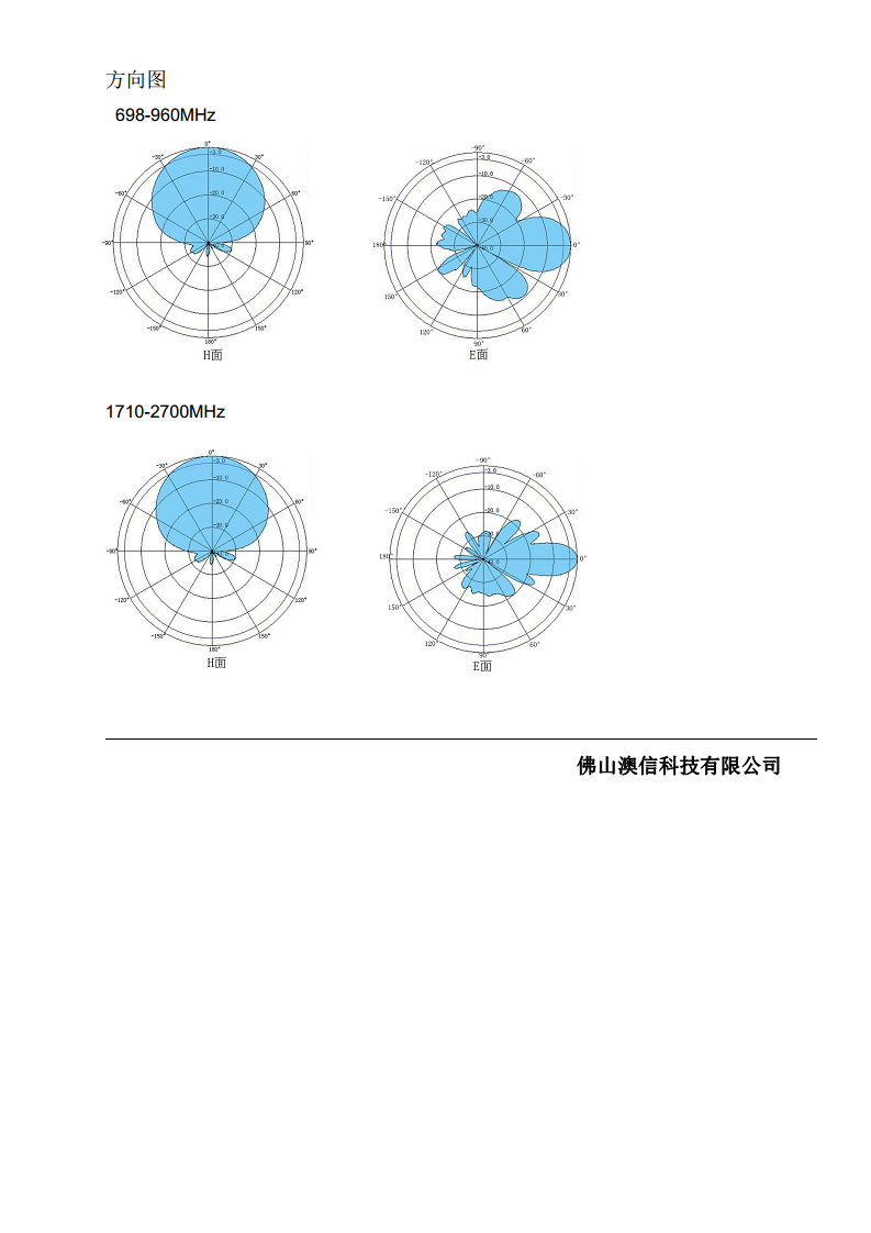 板状天线  AX-0627PA1214D065图片