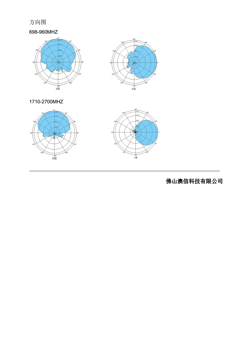 壁挂天线  AX-0627WL0609D090图片