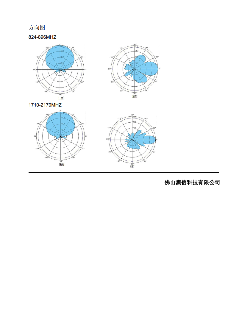 板状天线  AX-0821PA1214D065-D4图片