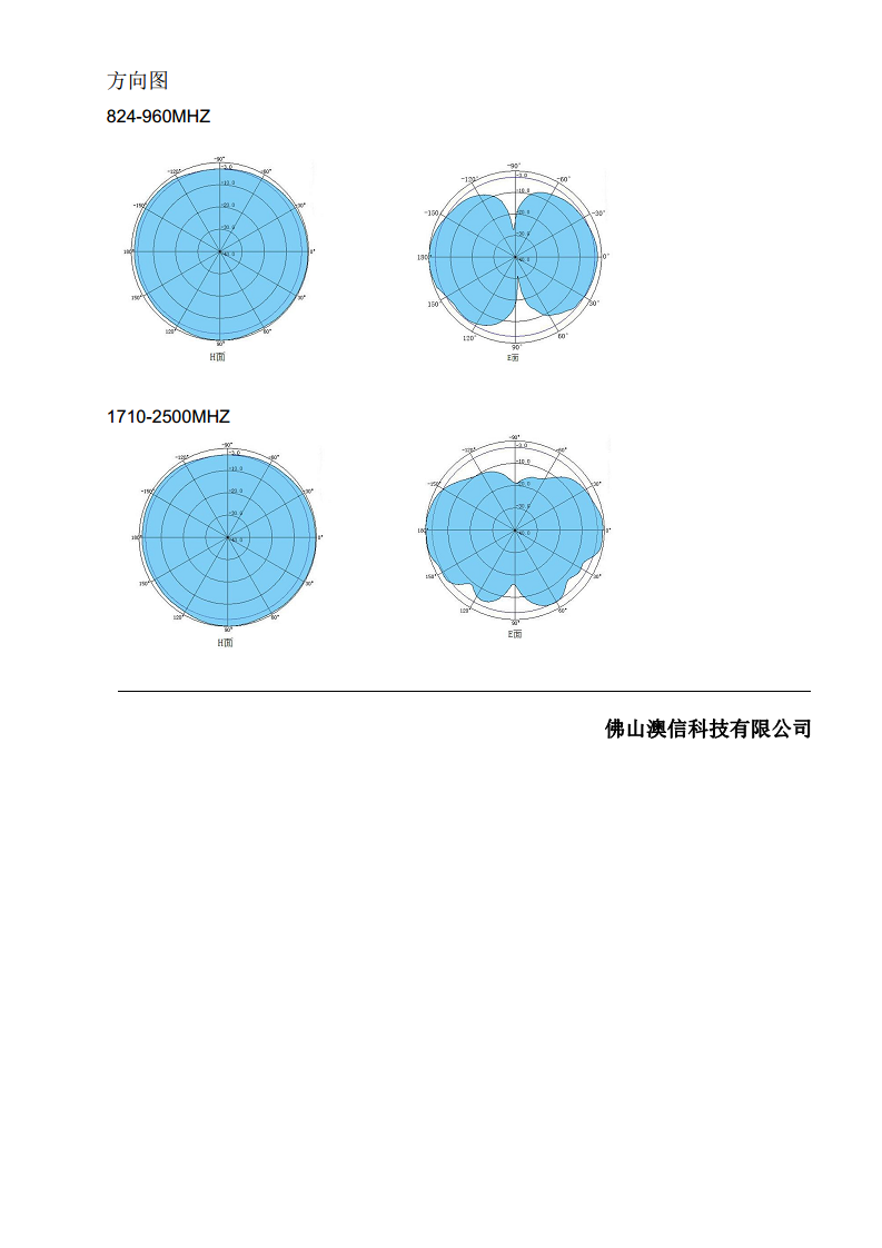 吸顶天线  AX-0825CL0204V-165图片