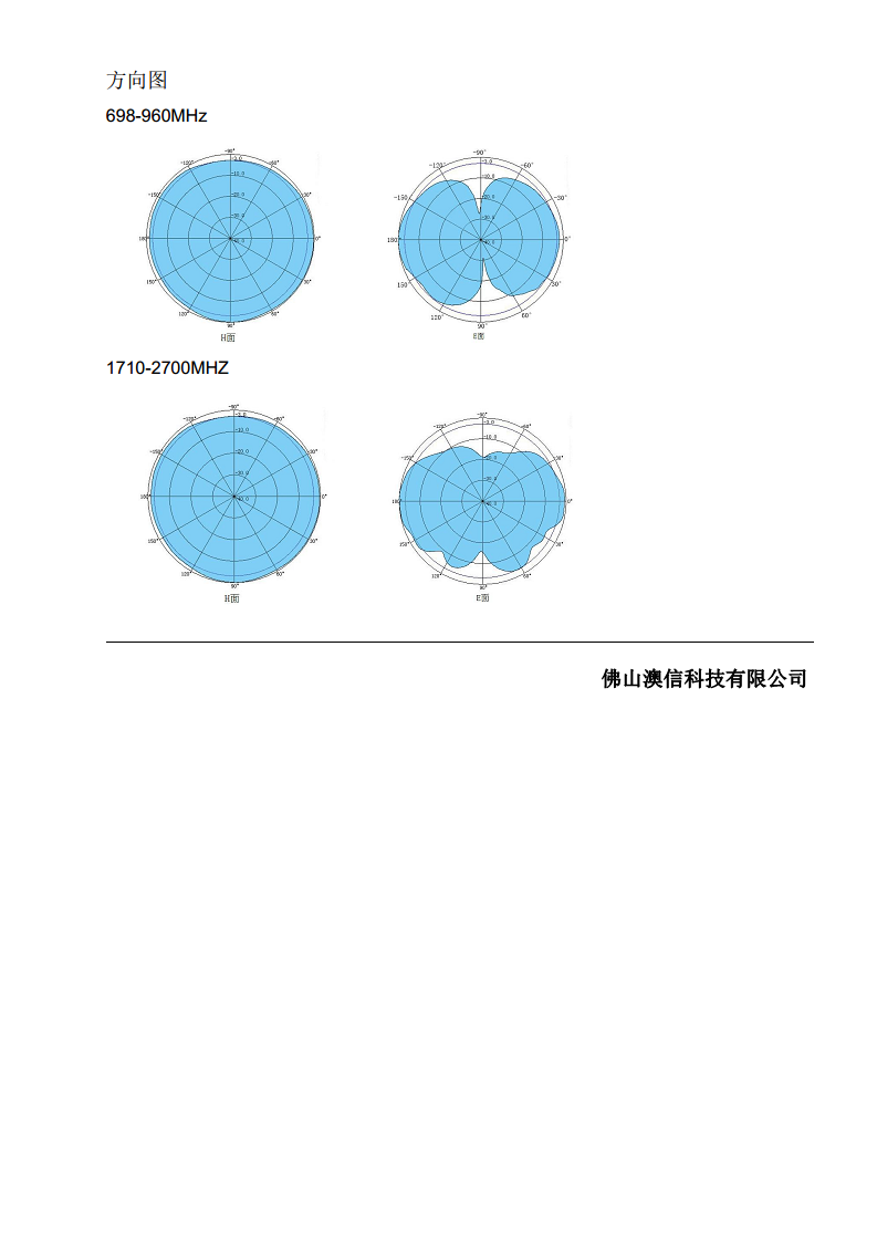 吸顶天线  AX-0627CL0204V-182图片