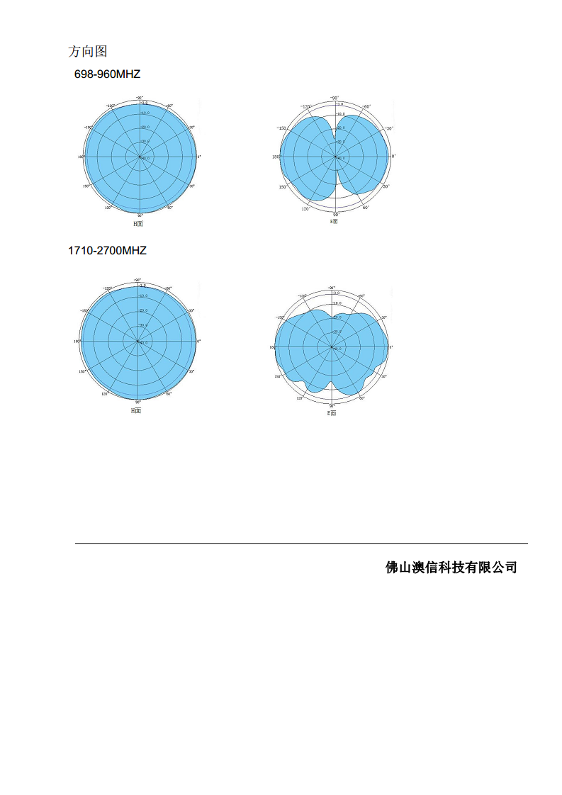 吸顶天线  AX-0627CL0204V-127图片