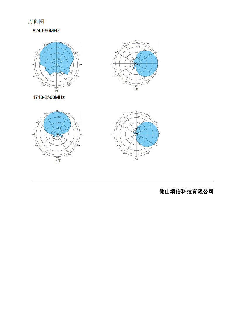 壁挂天线  AX-0827WL0708V095图片