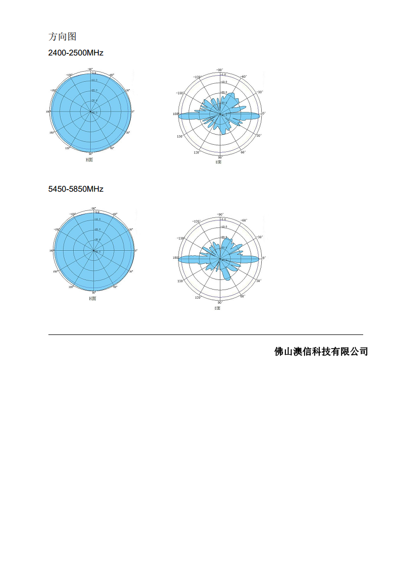 全向天线  AX-2458FG1215V图片