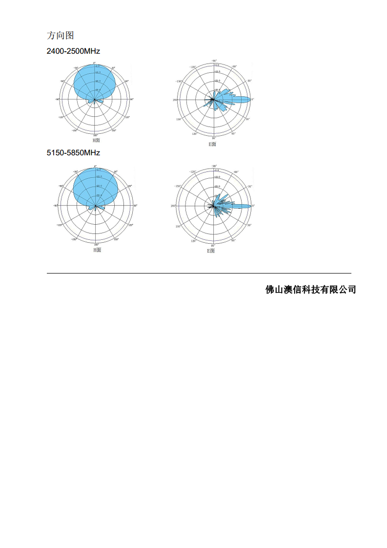 MIMO板状天线  AX-2458PA1719R065-N4图片