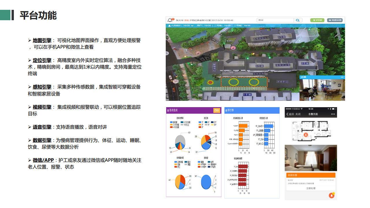 基于物联网的智慧养老全场景解决方案图片