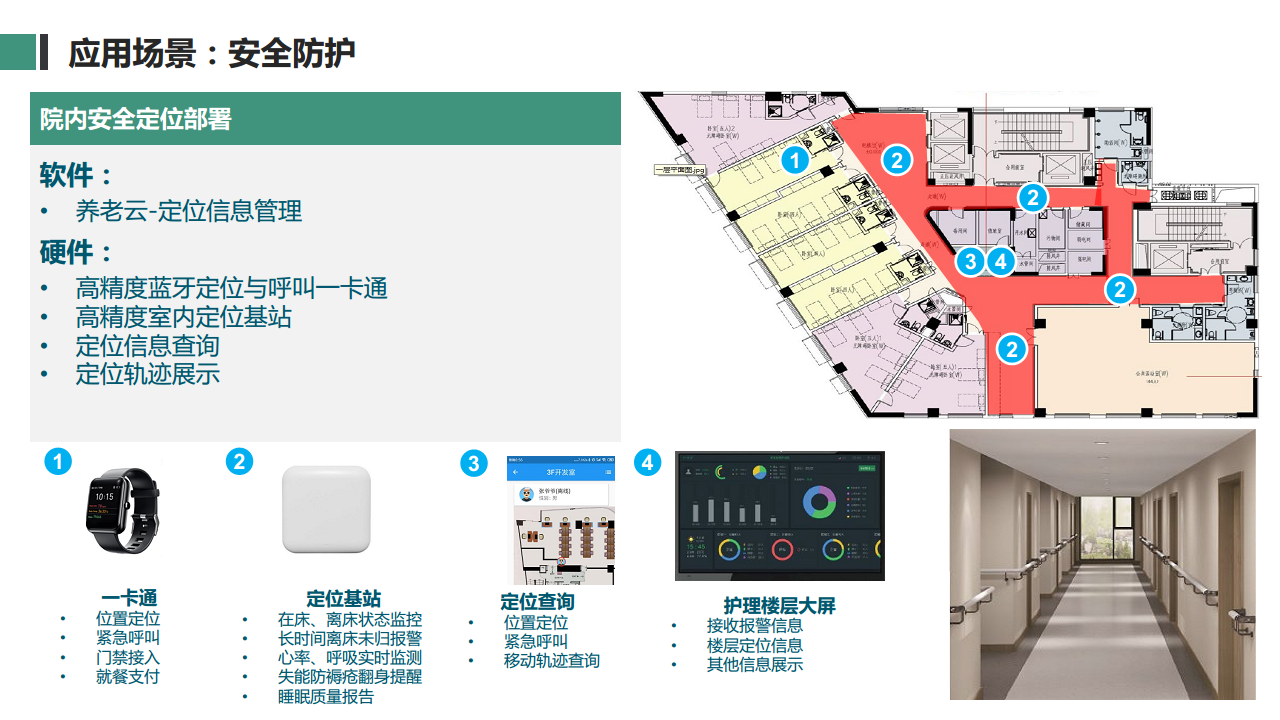 基于物联网的智慧养老全场景解决方案图片