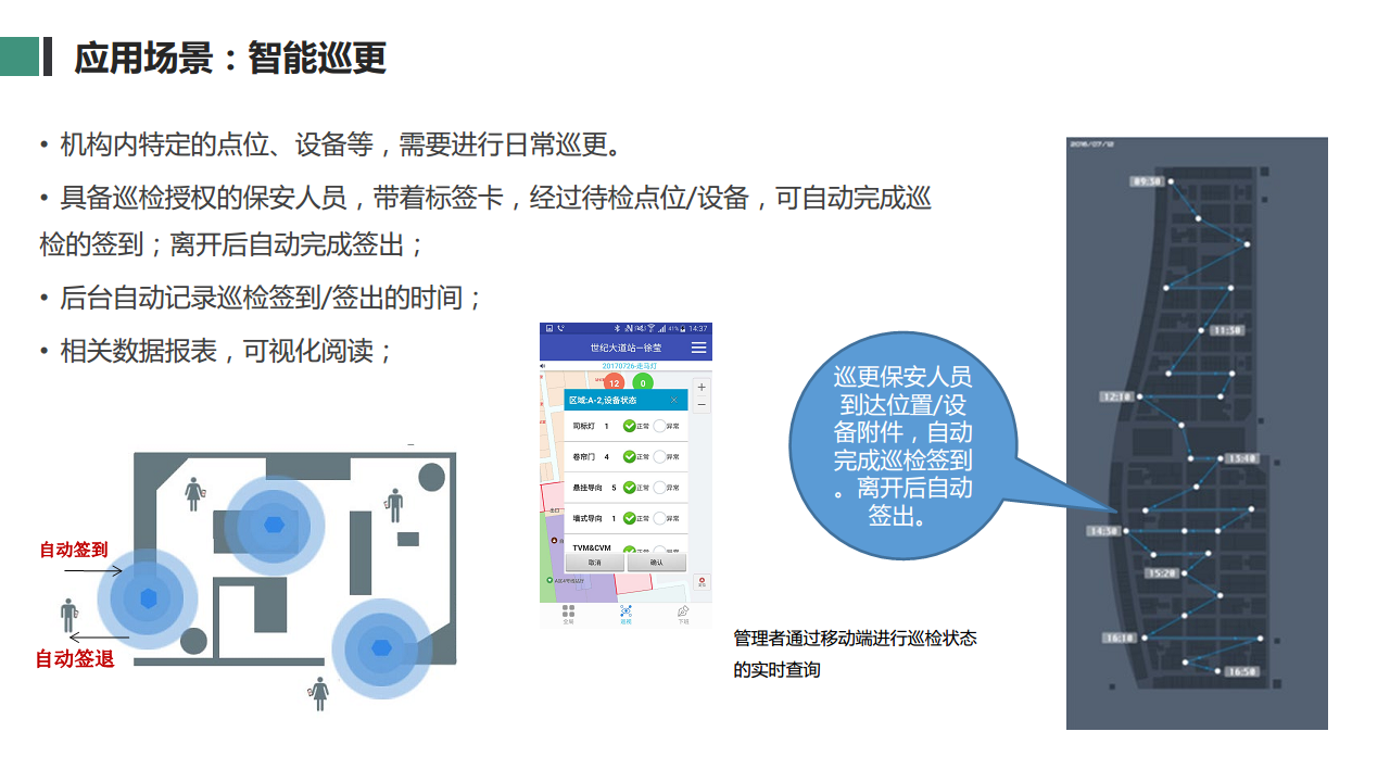 基于物联网的智慧养老全场景解决方案图片