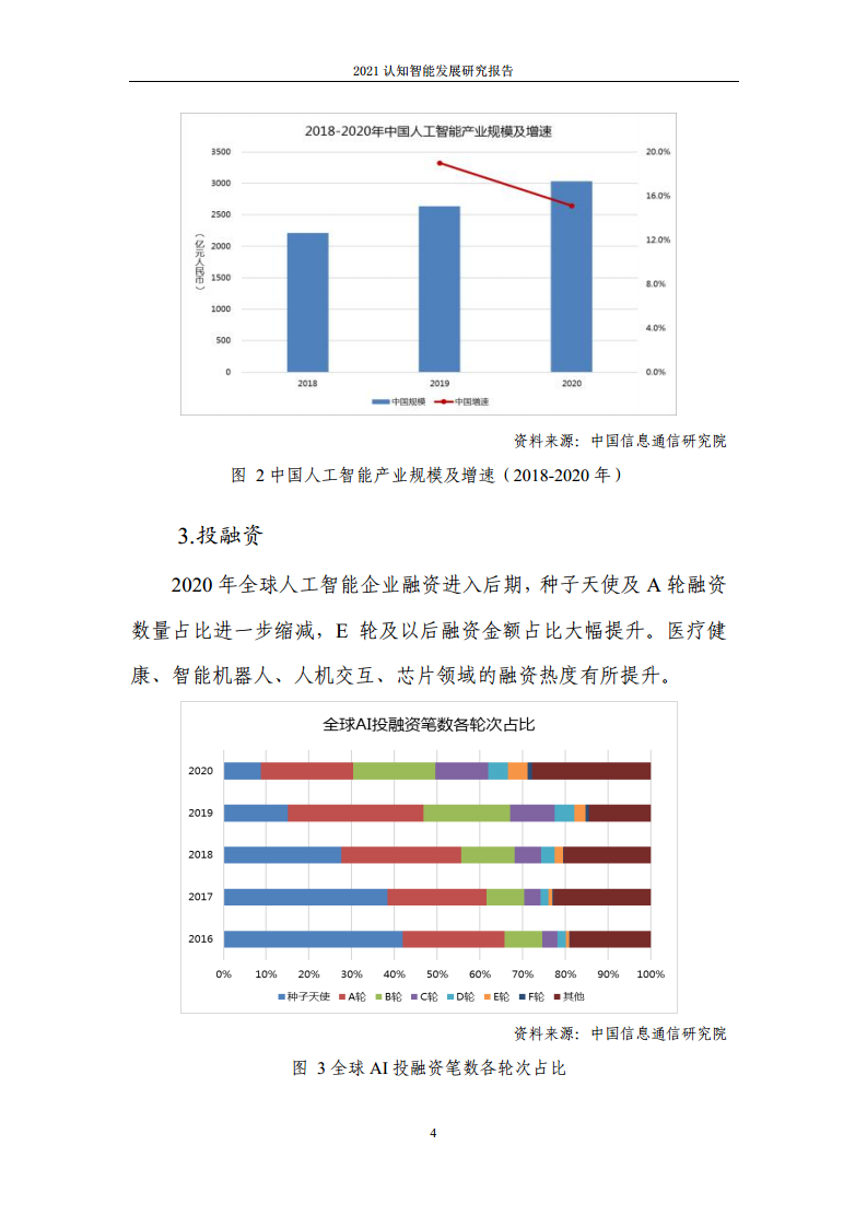 2021认知智能发展研究报告图片