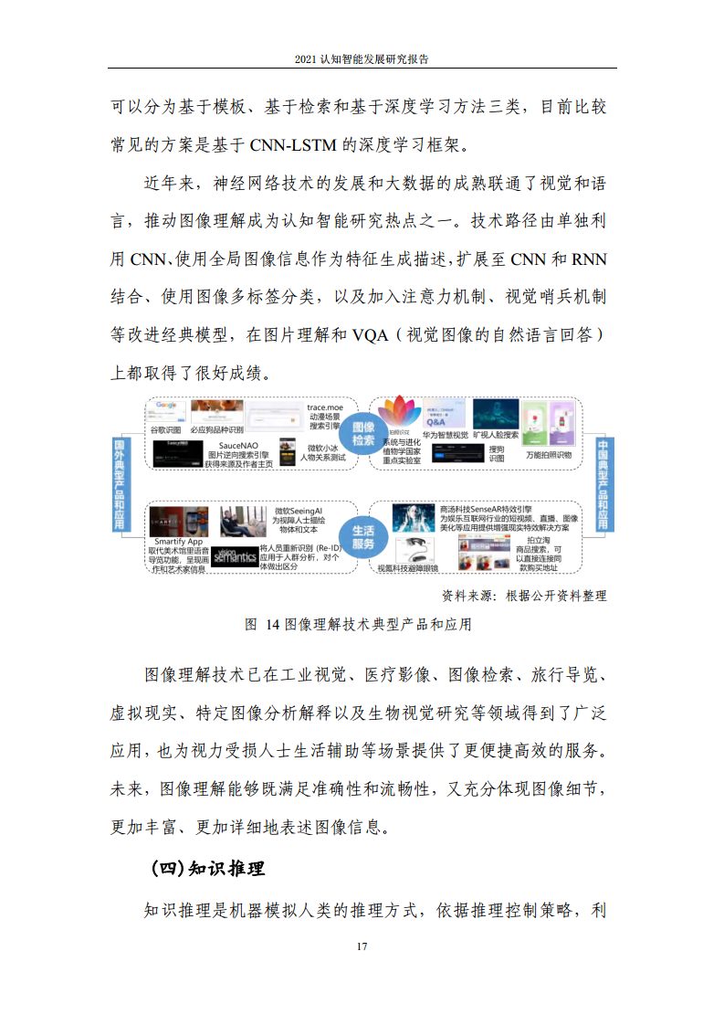 2021认知智能发展研究报告图片