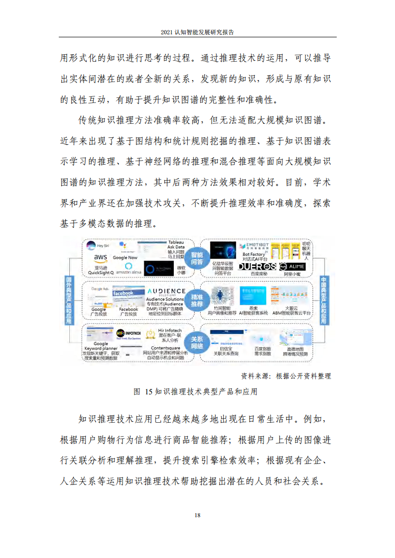 2021认知智能发展研究报告图片