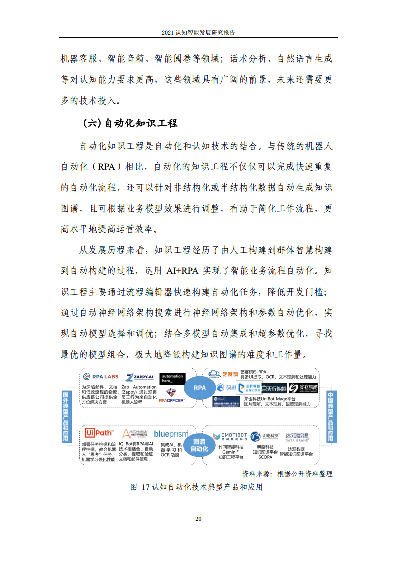 2021认知智能发展研究报告图片