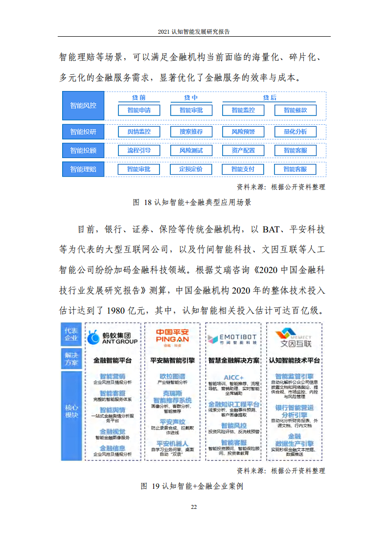 2021认知智能发展研究报告图片