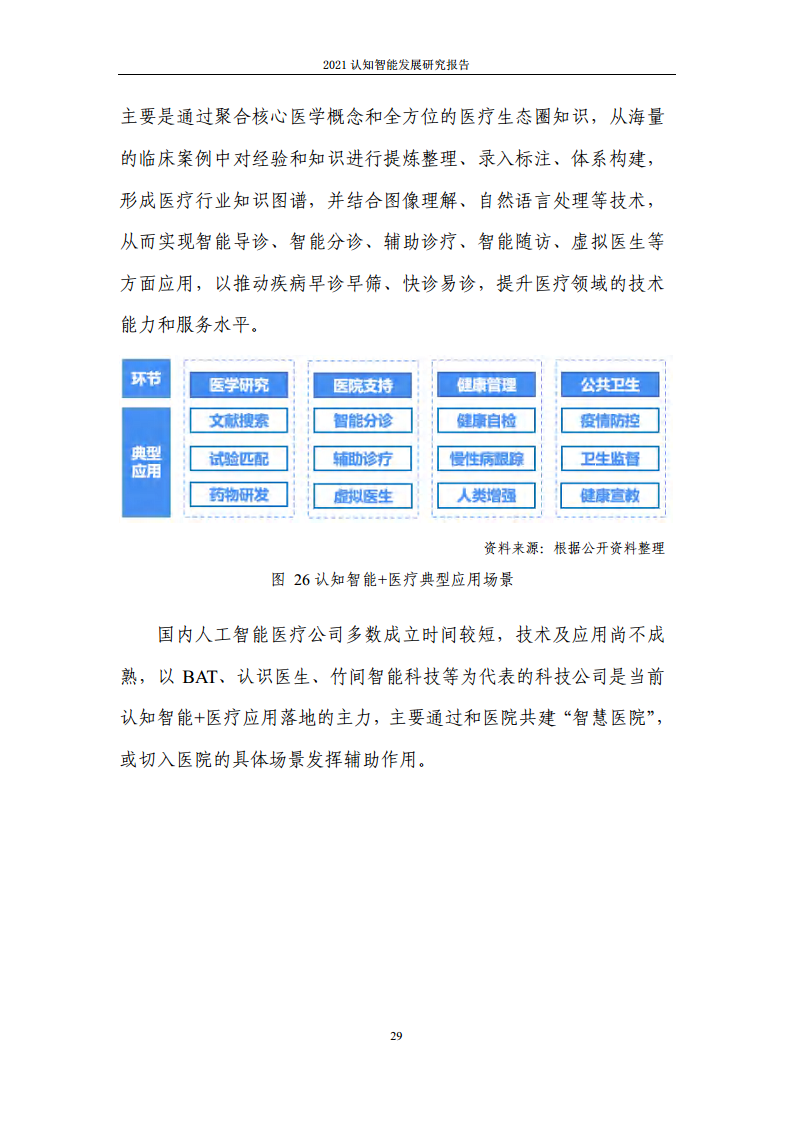 2021认知智能发展研究报告图片