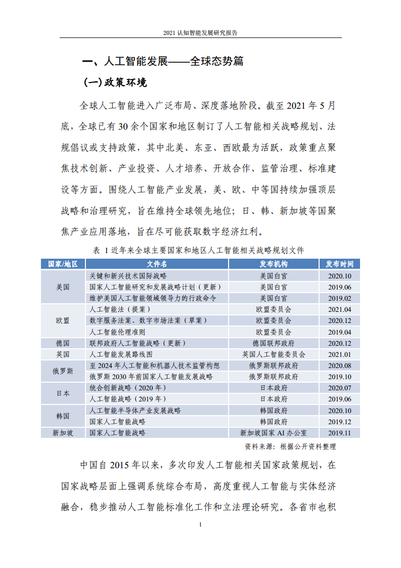 2021认知智能发展研究报告图片