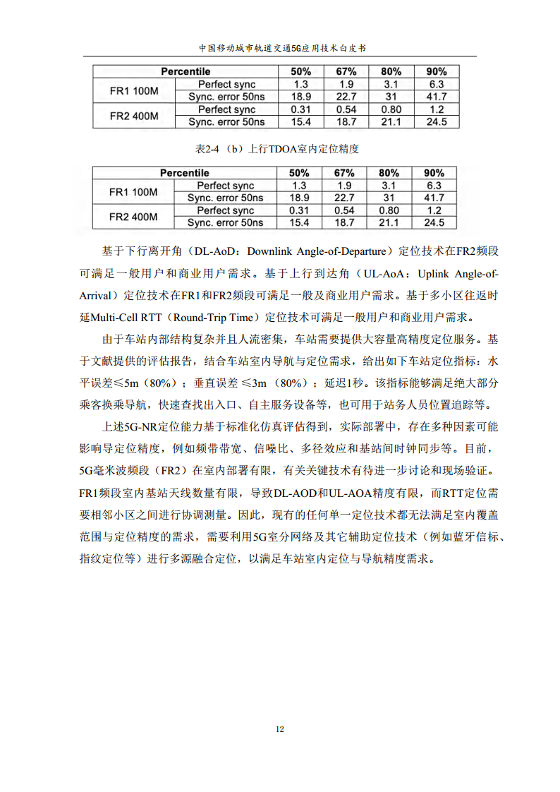 城市轨道交通5G应用技术白皮书图片