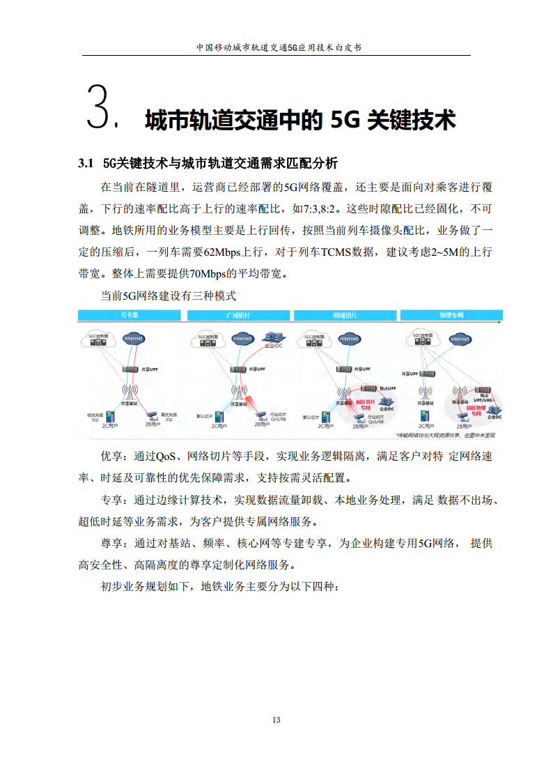 城市轨道交通5G应用技术白皮书图片