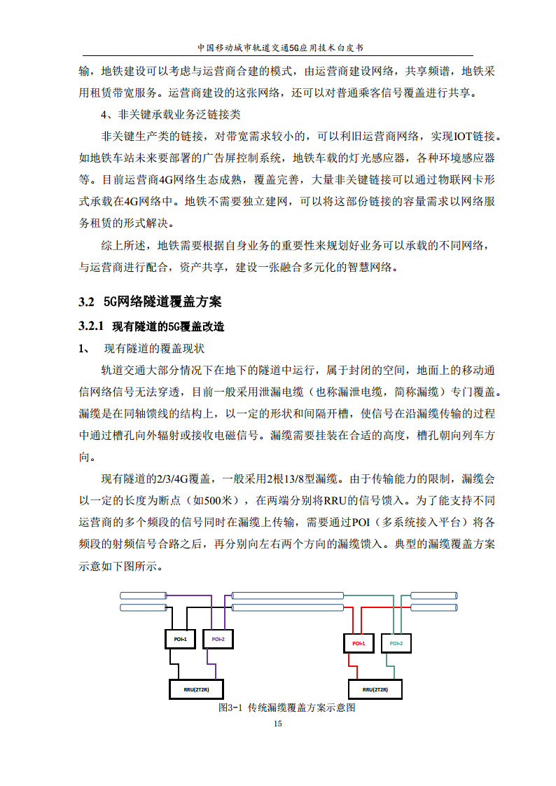 城市轨道交通5G应用技术白皮书图片