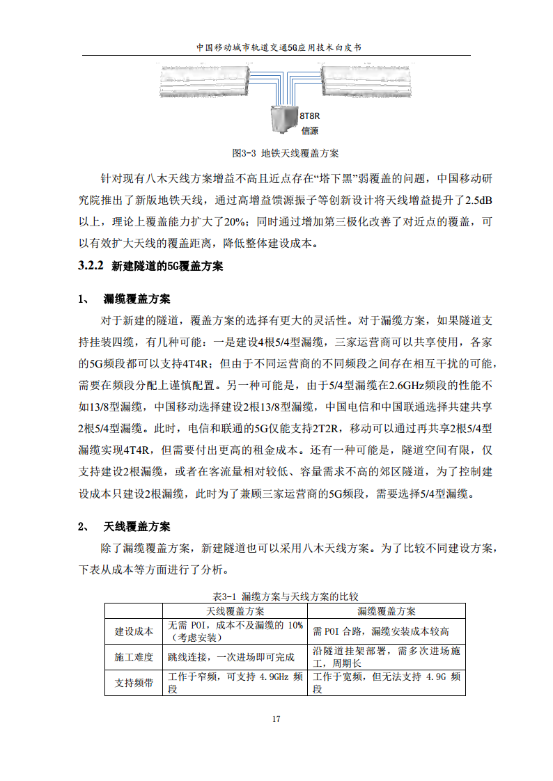 城市轨道交通5G应用技术白皮书图片