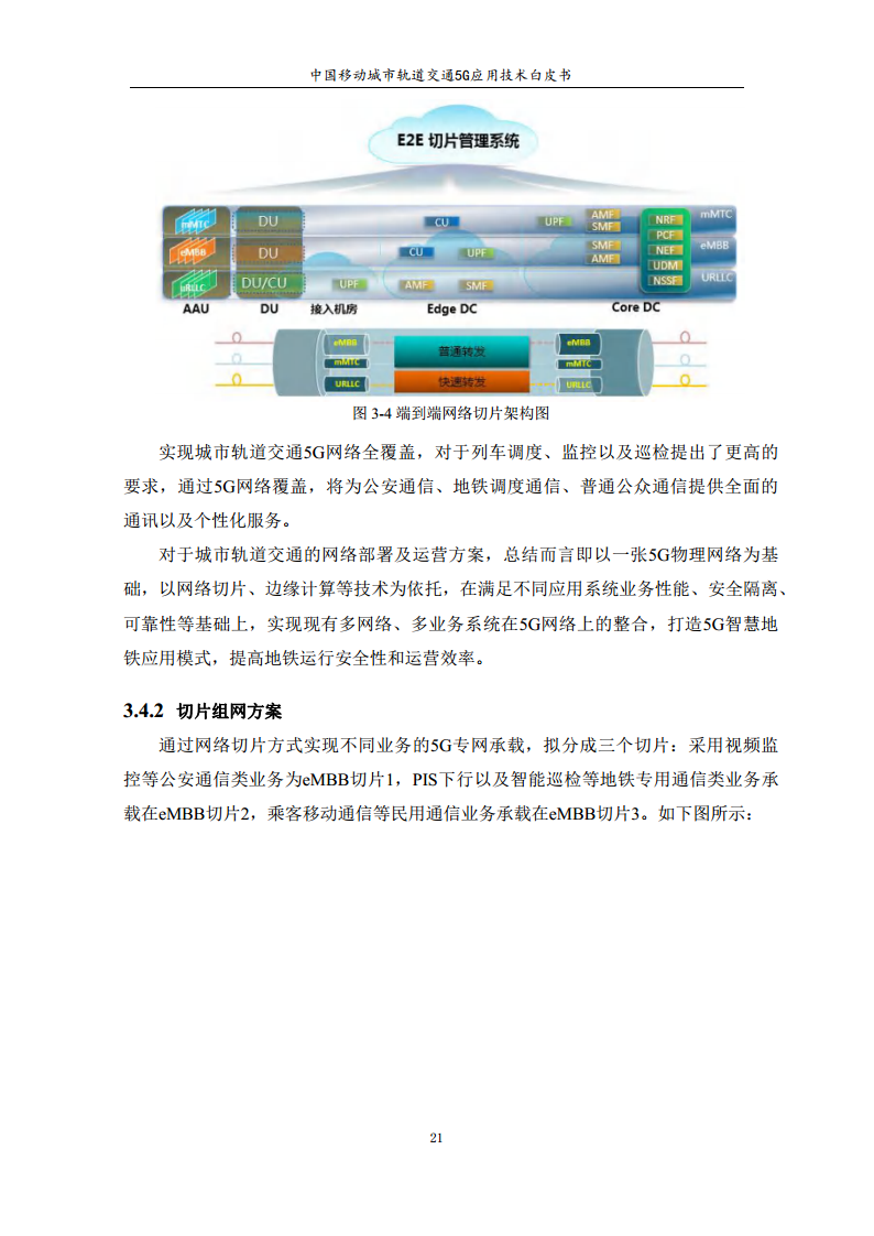 城市轨道交通5G应用技术白皮书图片