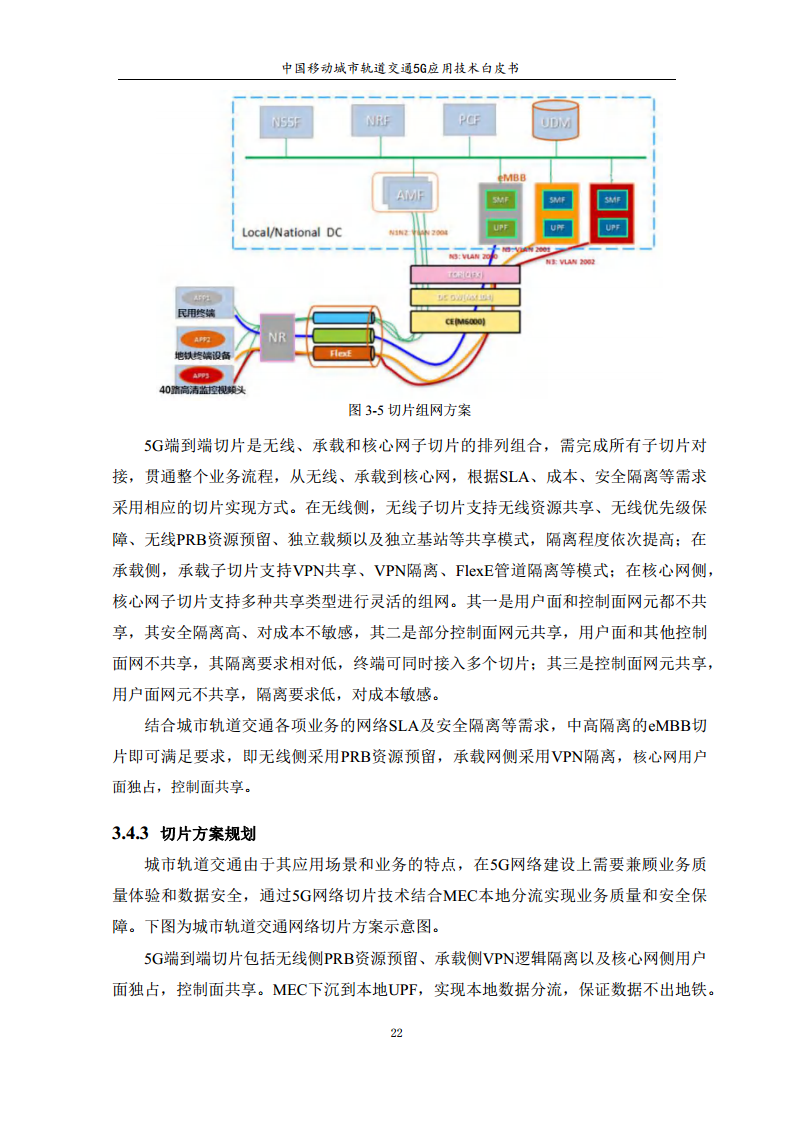 城市轨道交通5G应用技术白皮书图片