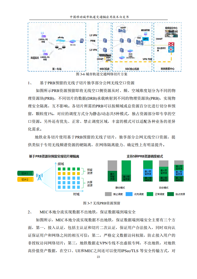 城市轨道交通5G应用技术白皮书图片