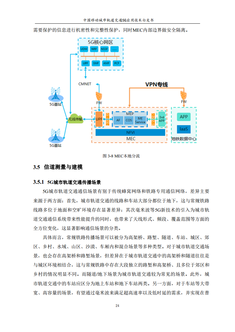 城市轨道交通5G应用技术白皮书图片
