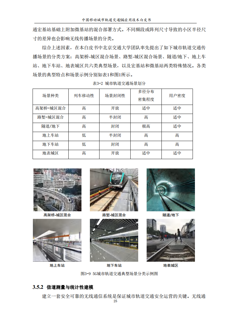 城市轨道交通5G应用技术白皮书图片