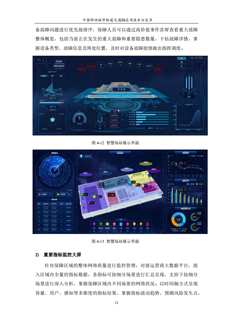 城市轨道交通5G应用技术白皮书图片
