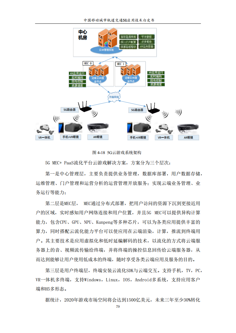 城市轨道交通5G应用技术白皮书图片
