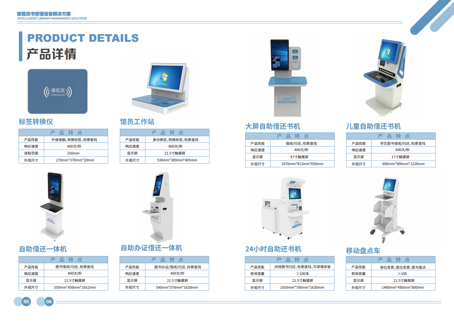 RFID智慧图书馆硬件应用解决方案图片