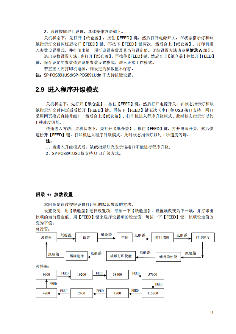 SP-POS891热敏打印机图片