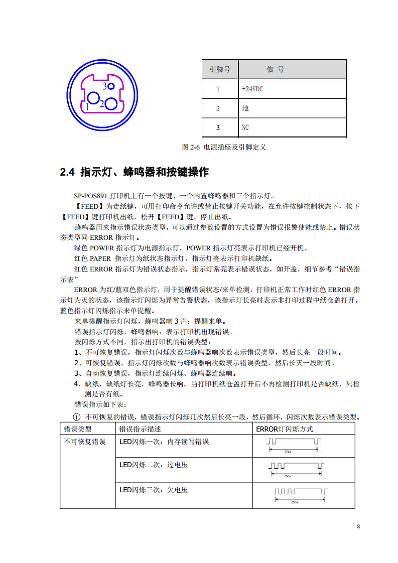 SP-POS891热敏打印机图片