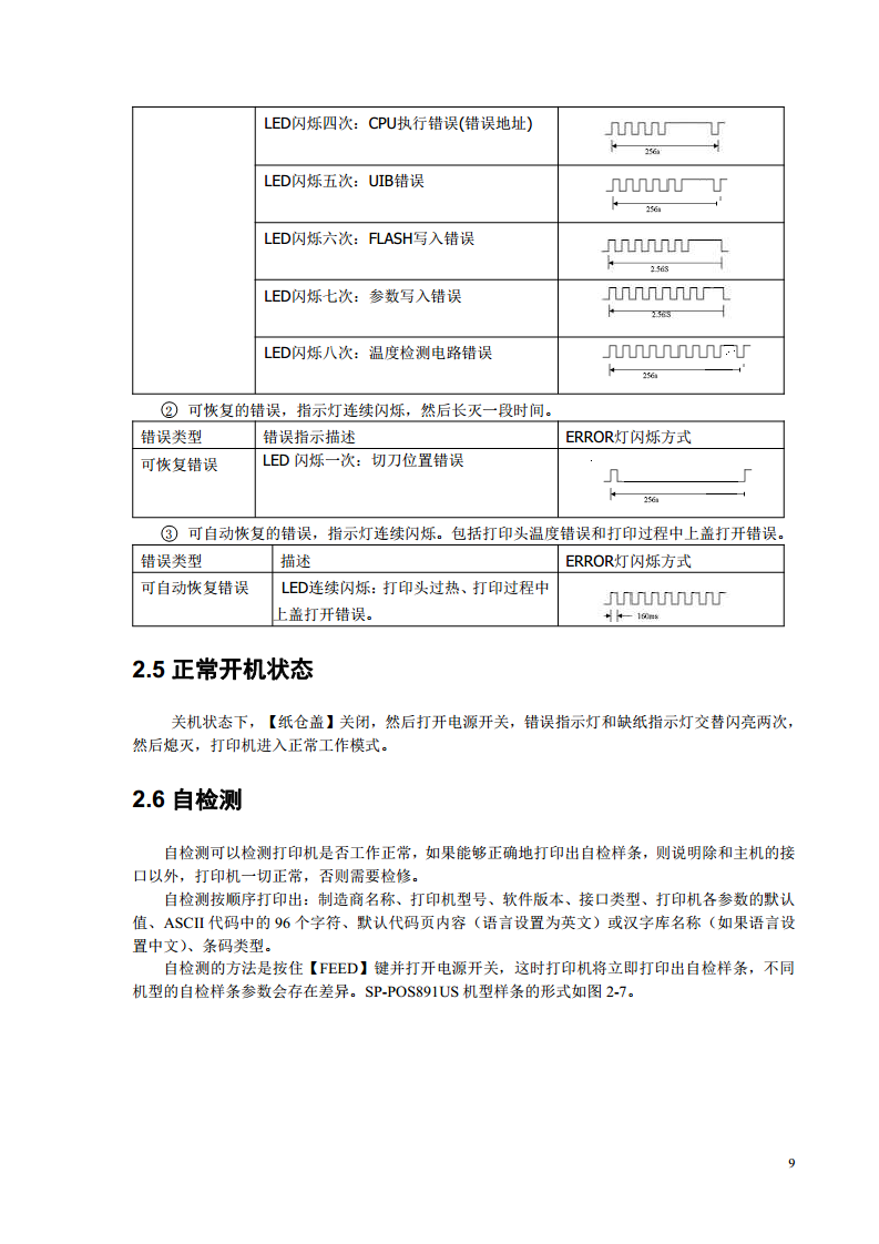 SP-POS891热敏打印机图片