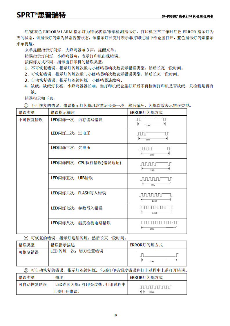 SP-POS887热敏打印机图片