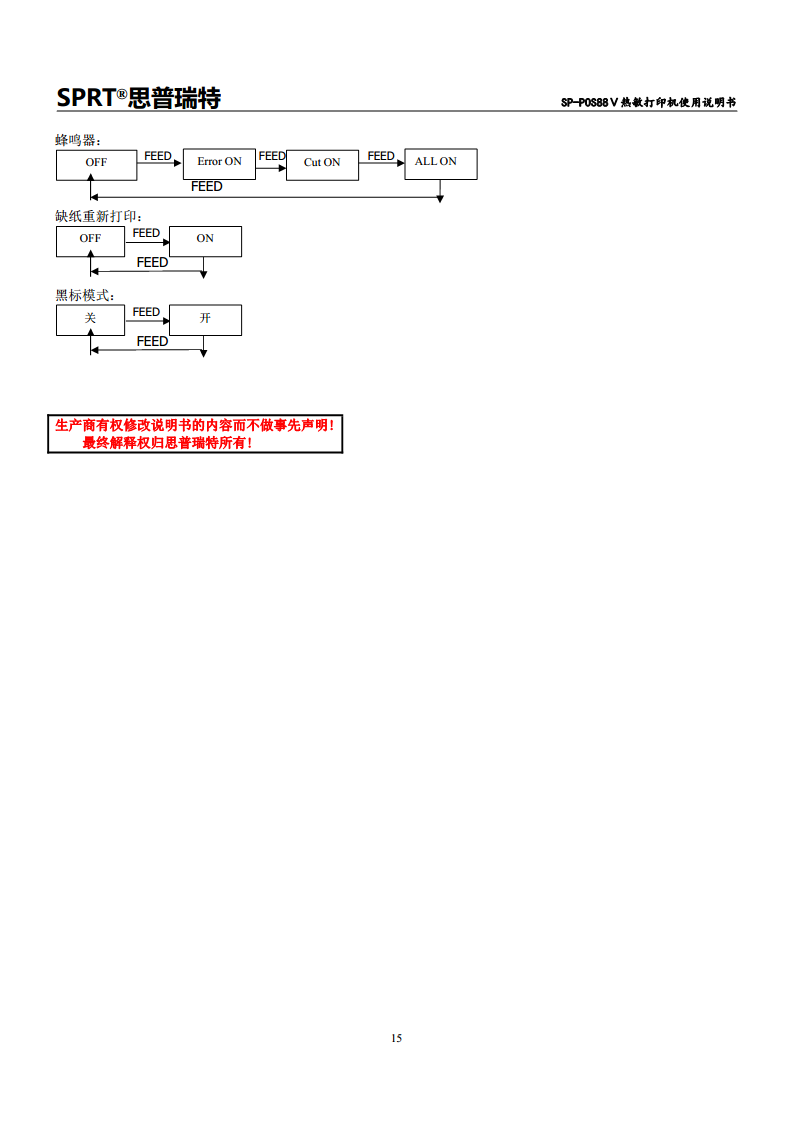 热敏票据打印机SP-POS88V图片