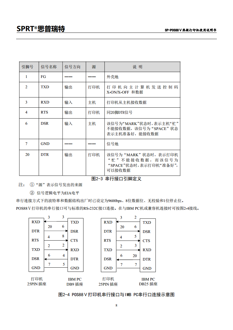 热敏票据打印机SP-POS88V图片