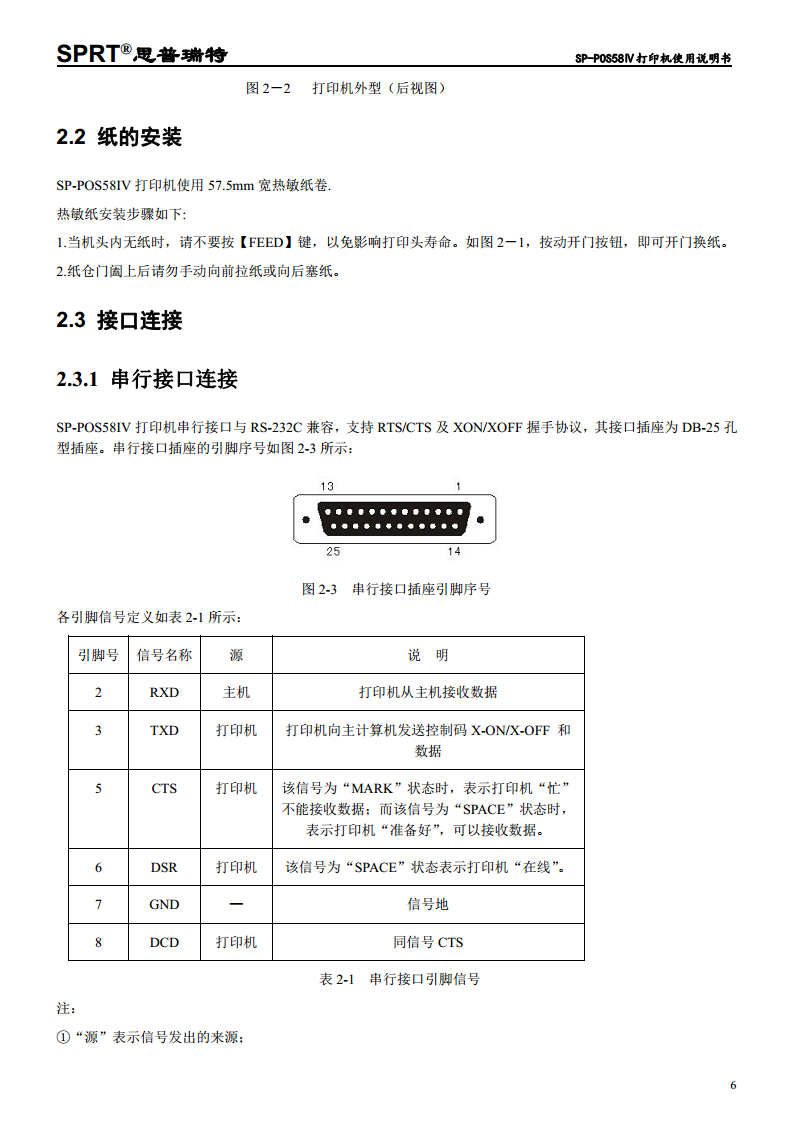 热敏打印机SP-POS58IV图片