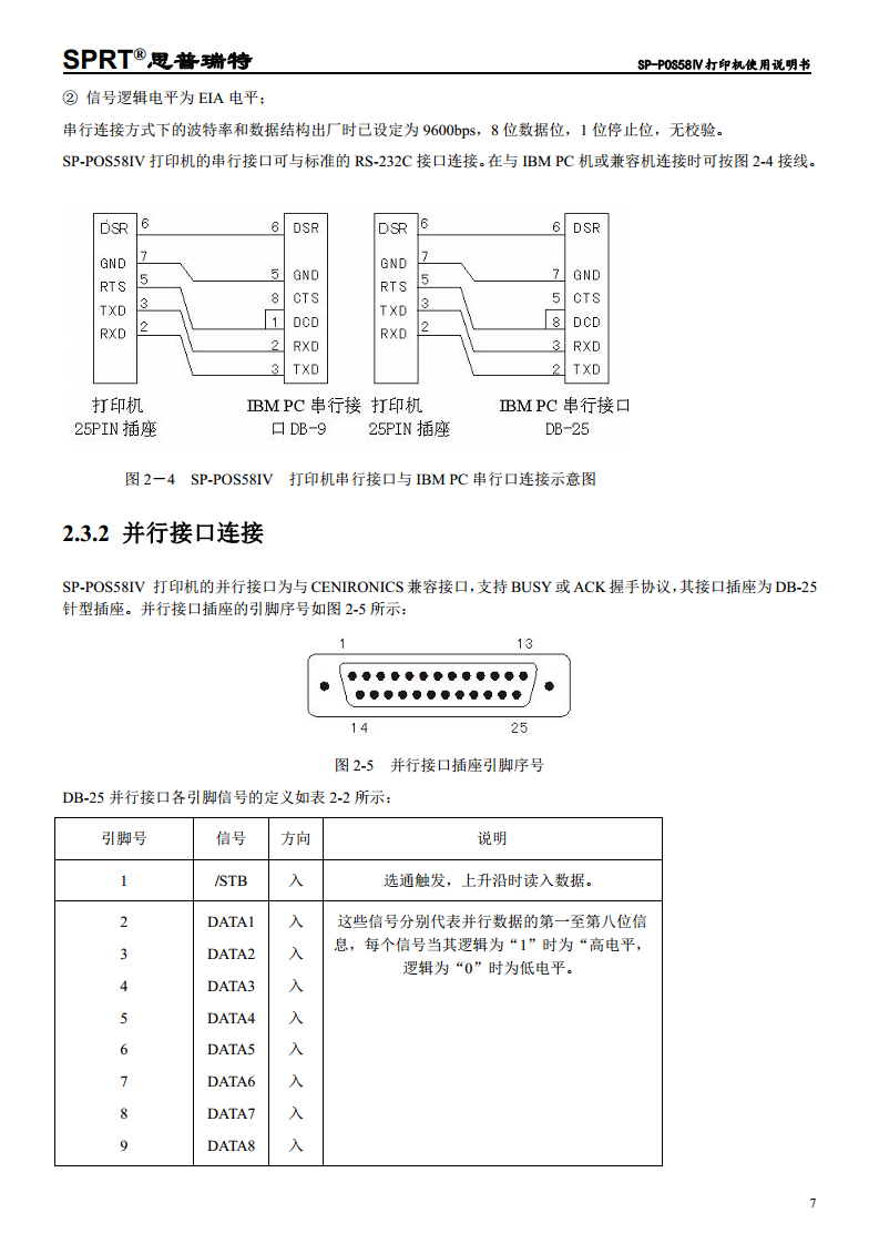 热敏打印机SP-POS58IV图片