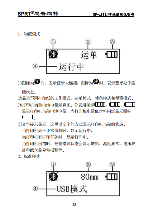 便携热敏打印机SP-L31图片