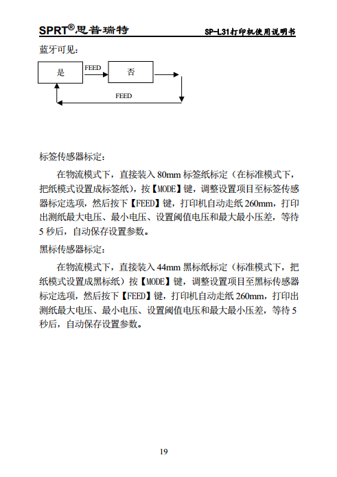 便携热敏打印机SP-L31图片