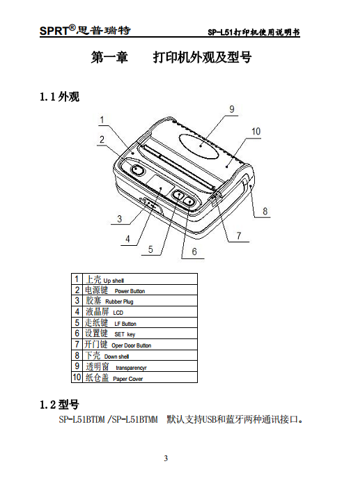 便携式热敏打印机 SP-L51图片
