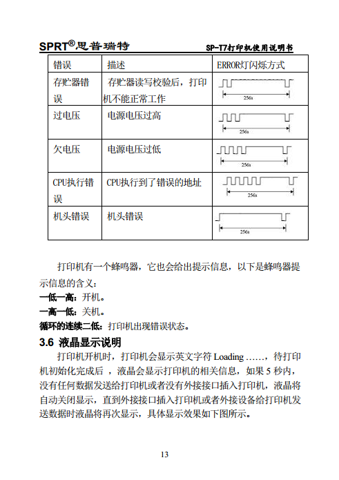 便携针式打印机 SP-T7图片