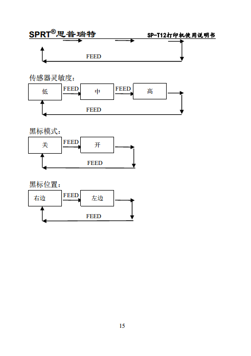 便携式微型热敏打印机SP-T12图片