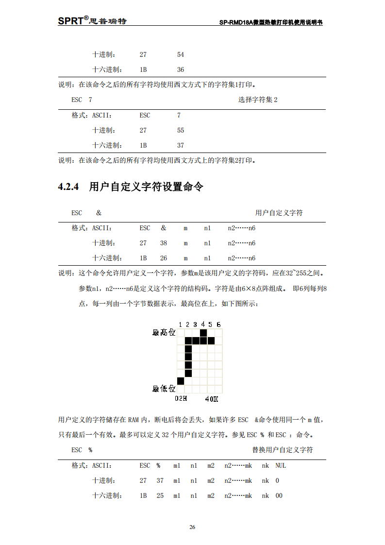 热敏式微型打印机SP-RMD18A图片